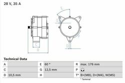 Генератор 28V 35A