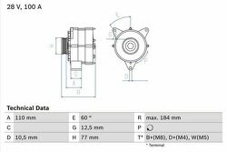 Генератор 28V 100A