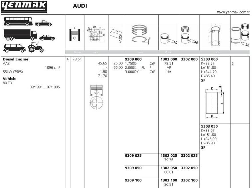 Поршень двс без колец audi. vw 1.9td (aaz.abl) =79.5 1.75x2x3 std 91