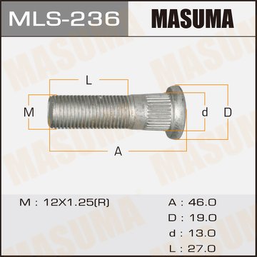 Шпилька колесная M12x1.25(R)