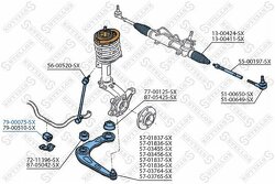 Втулка стабилизатора переднего центральная d18 Peugeot 206 1.1/1.4/1.9D 98-02