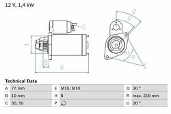 Стартер 12V 1.4KW