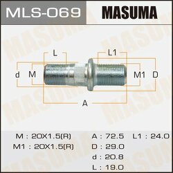 Шпилька колесная M20x1.5(R), M20x1.5(R)