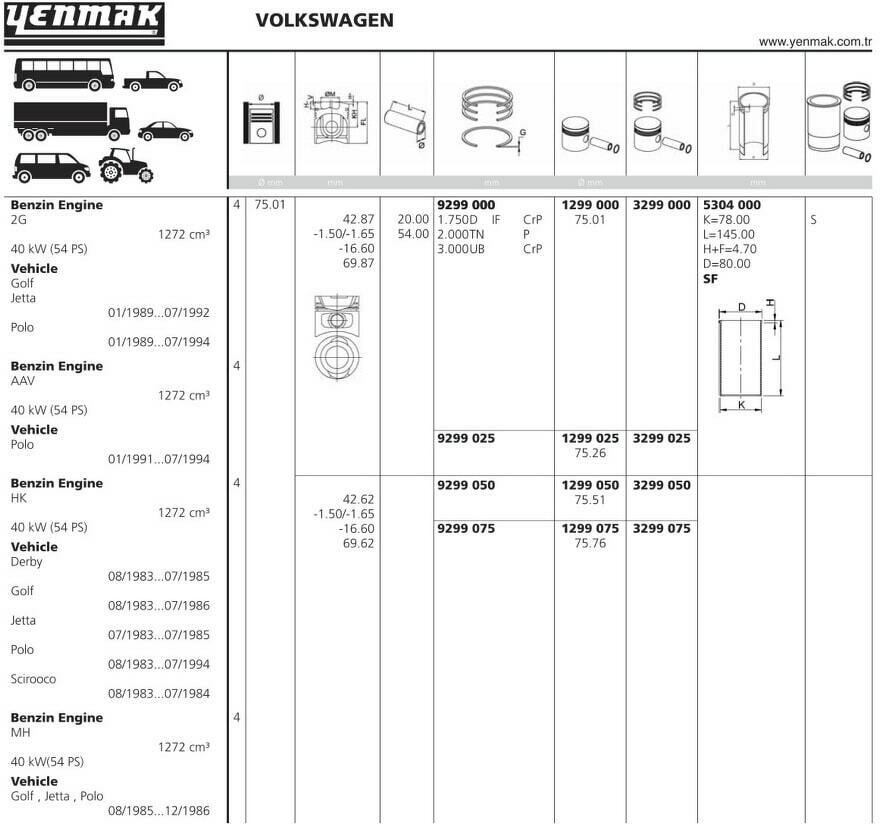 Поршень двс без колец audi. vw 1.3 2g/aav =75 1.75x2x3 std 89>