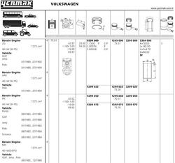 Поршень двс без колец audi. vw 1.3 2g/aav =75 1.75x2x3 std 89>