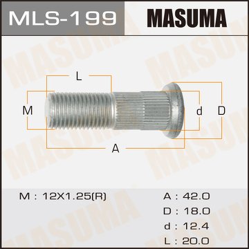 Шпилька колесная M12X1.25(R)