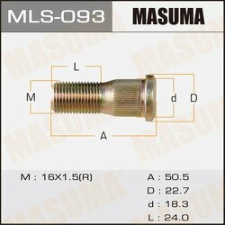 Шпилька колесная M16x1.5(R)