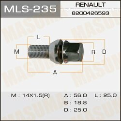 Болт колесный M14x1.5(R)