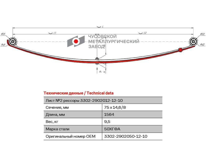 Лист рессоры газель (№2) передн. двухлист