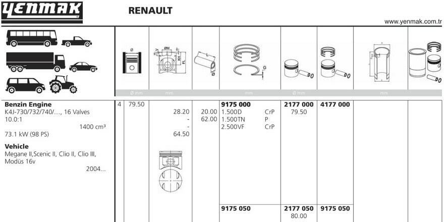 Поршень двс с кольцами renault clio iii 1.4i 16v k4j.730 =79.5 std 04