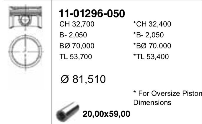 Поршень двс без колец audi. vw 1.8t 20v aeb =81 1.5x1.75x2 +0.5 95