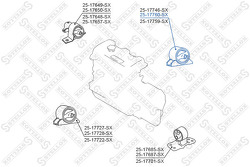 Подушка ДВС задняя Nissan Almera II 2.2Di/DCi 01>/Almera Tino 1.8i/2.2Di/DCi 00>