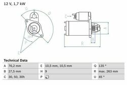 Стартер 12V 1KW