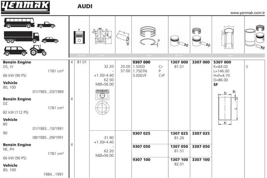 Поршень двс без колец audi 80. vw golf 1.8 =81 1.5x1.75x3 std 82