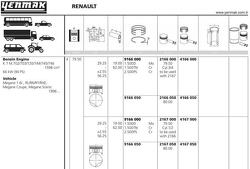 Поршень двс без колец renault megane. clio 1.6 k7m =79.5 1.5x1.5x2.5 +0.50 3/4 95