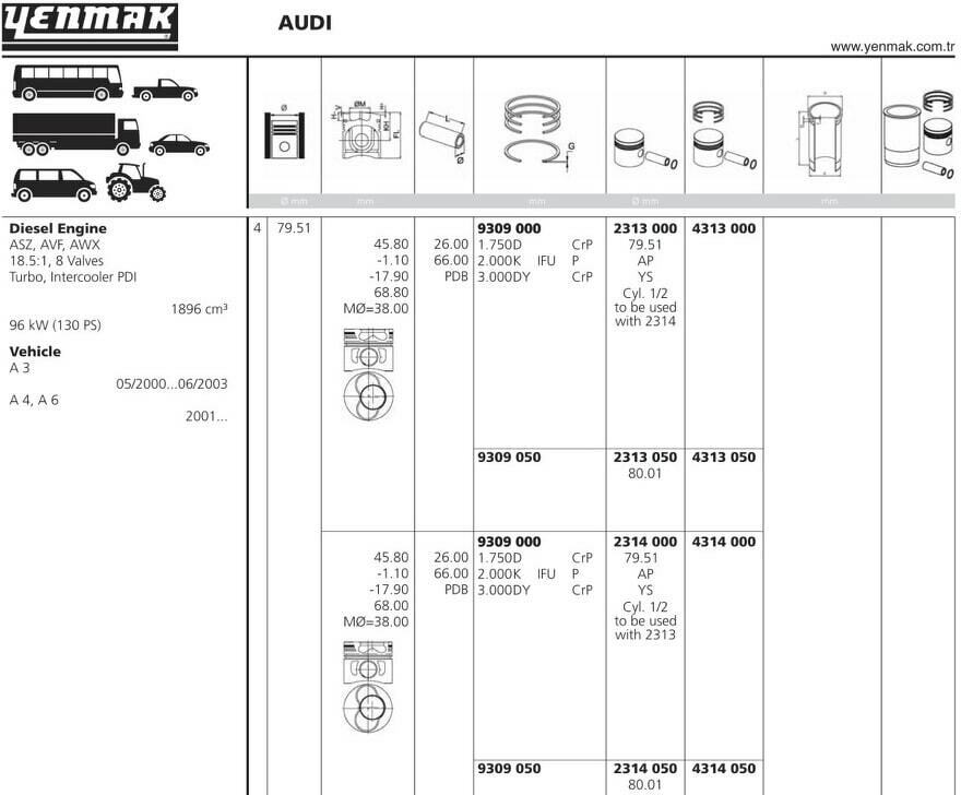 4314 050Y_поршень с кольцами! d79.5 1.75x2x3 +0.5 (3-4 цил.)\ Audi A3/A4, VW Passat 1.9TDi AWX 00>