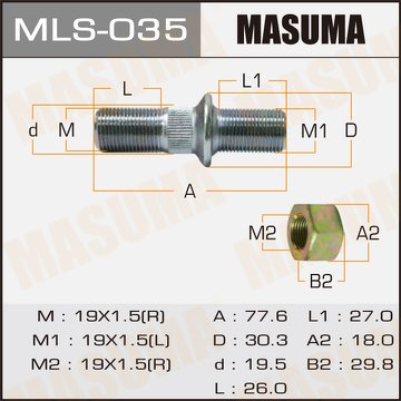 Шпилька колесная M19x1.5(R), M19x1.5(L)