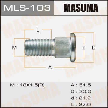 Шпилька колесная M18x1.5(R)