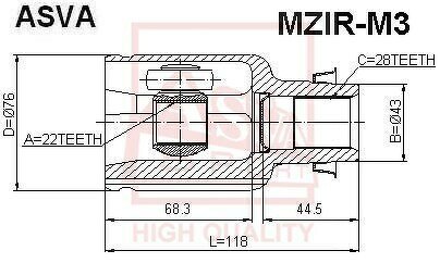 Шрус Внутренний Правый 22x43x28, ASVA, MZIRM3